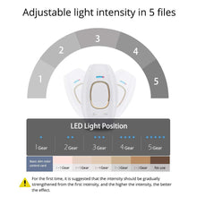 Charger l&#39;image dans la galerie, ÉPILATEUR À LUMIÈRE PULSÉE
